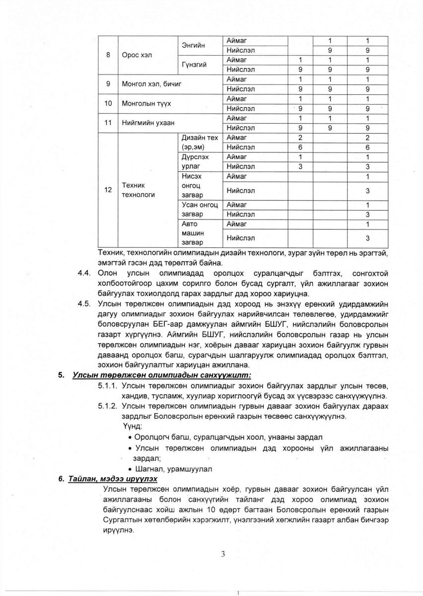 2022-2023 хичээлийн жилийн төрөлжсөн олимпиадын удирдамж | Өвөрхангай ...